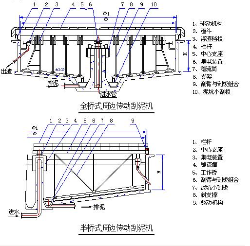57bf6e4f1fb49bc095f15bdc9f4f97e.png